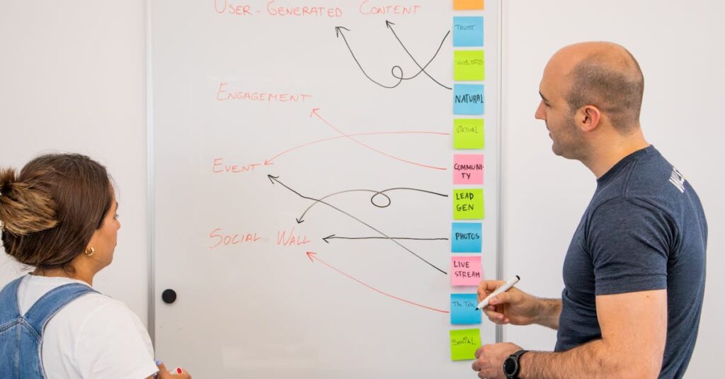 découvrez les meilleures stratégies de génération de leads pour booster votre business. apprenez à attirer des prospects qualifiés